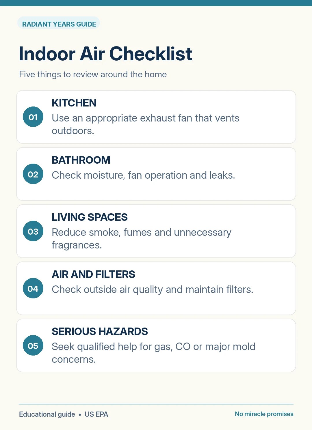Room-by-room indoor air checklist for kitchen, bathroom, living areas, filters and serious hazards
