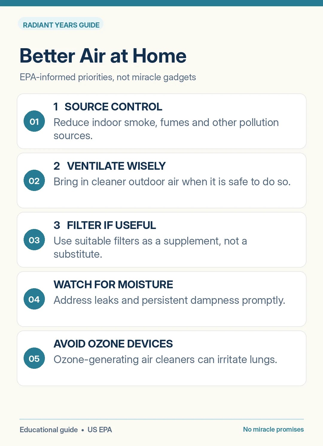 EPA-informed infographic explaining source control, cleaner outdoor air, filtration, moisture and ozone devices