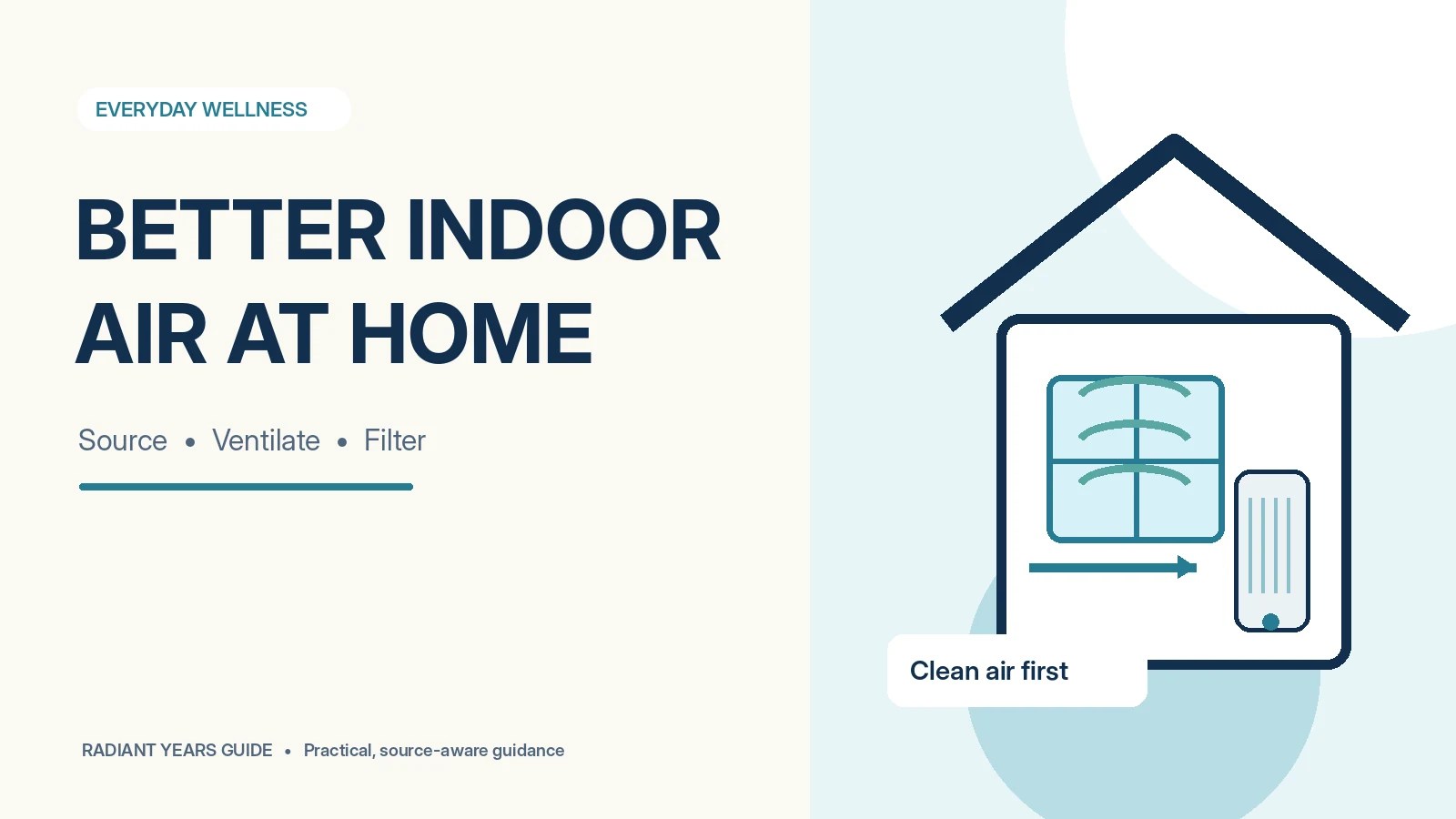 Indoor Air Quality at Home