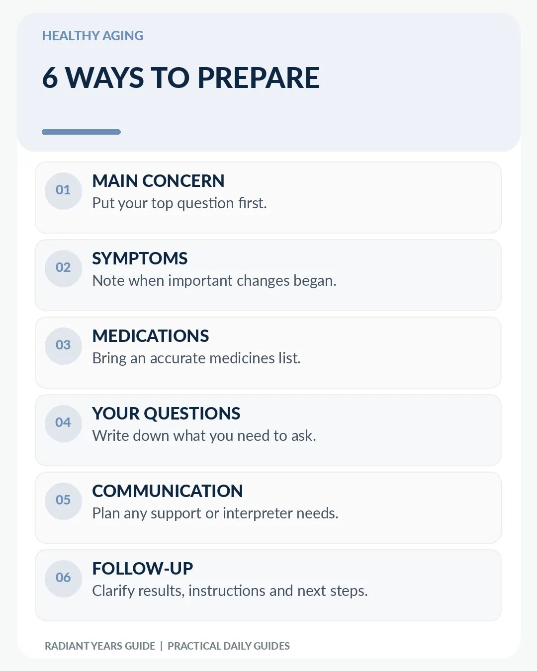Six practical ways to prepare for a doctor appointment