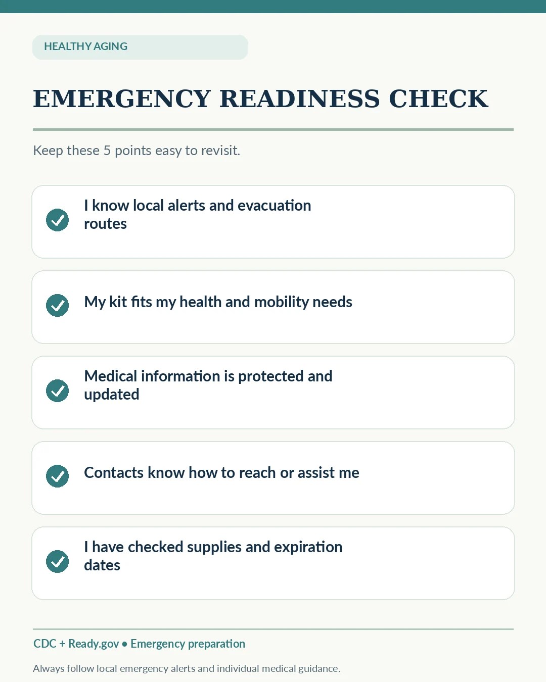 Five emergency readiness checklist items for alerts supplies medications trusted contacts and evacuation routes