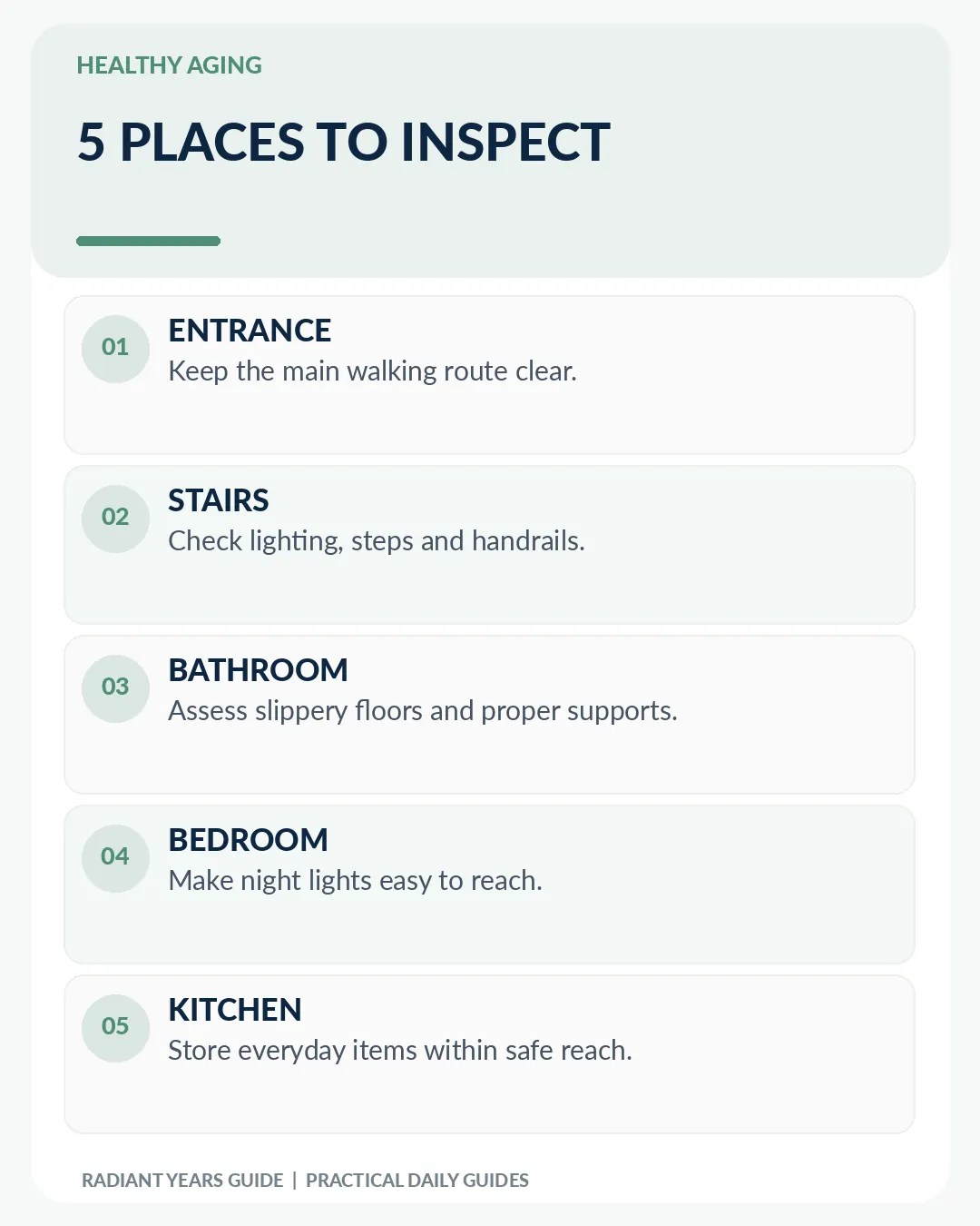 Five locations to review for home trip hazards and safety