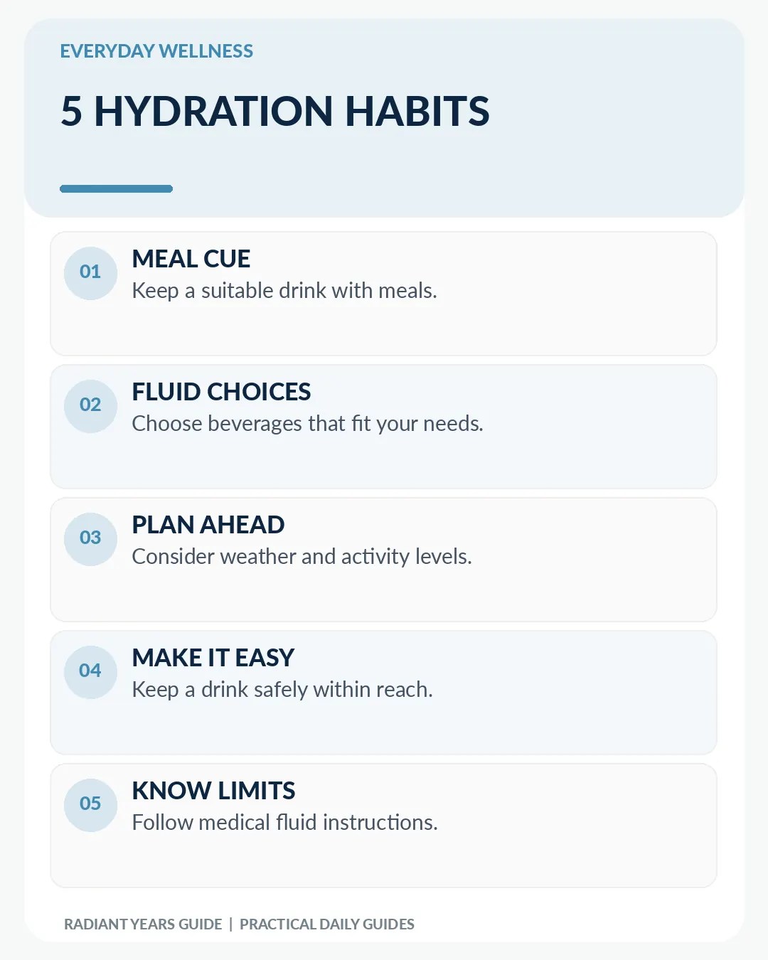 Five hydration habits with individual medical limits