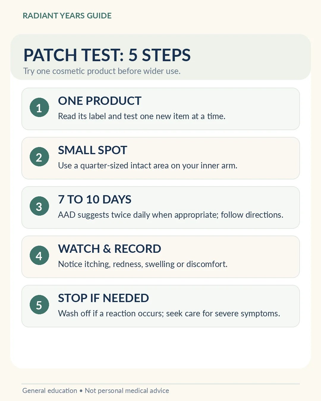 Five educational steps for checking a new cosmetic product on a small skin area