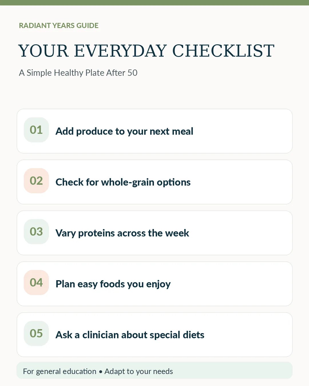 An easy grocery checklist to adapt to your own needs.