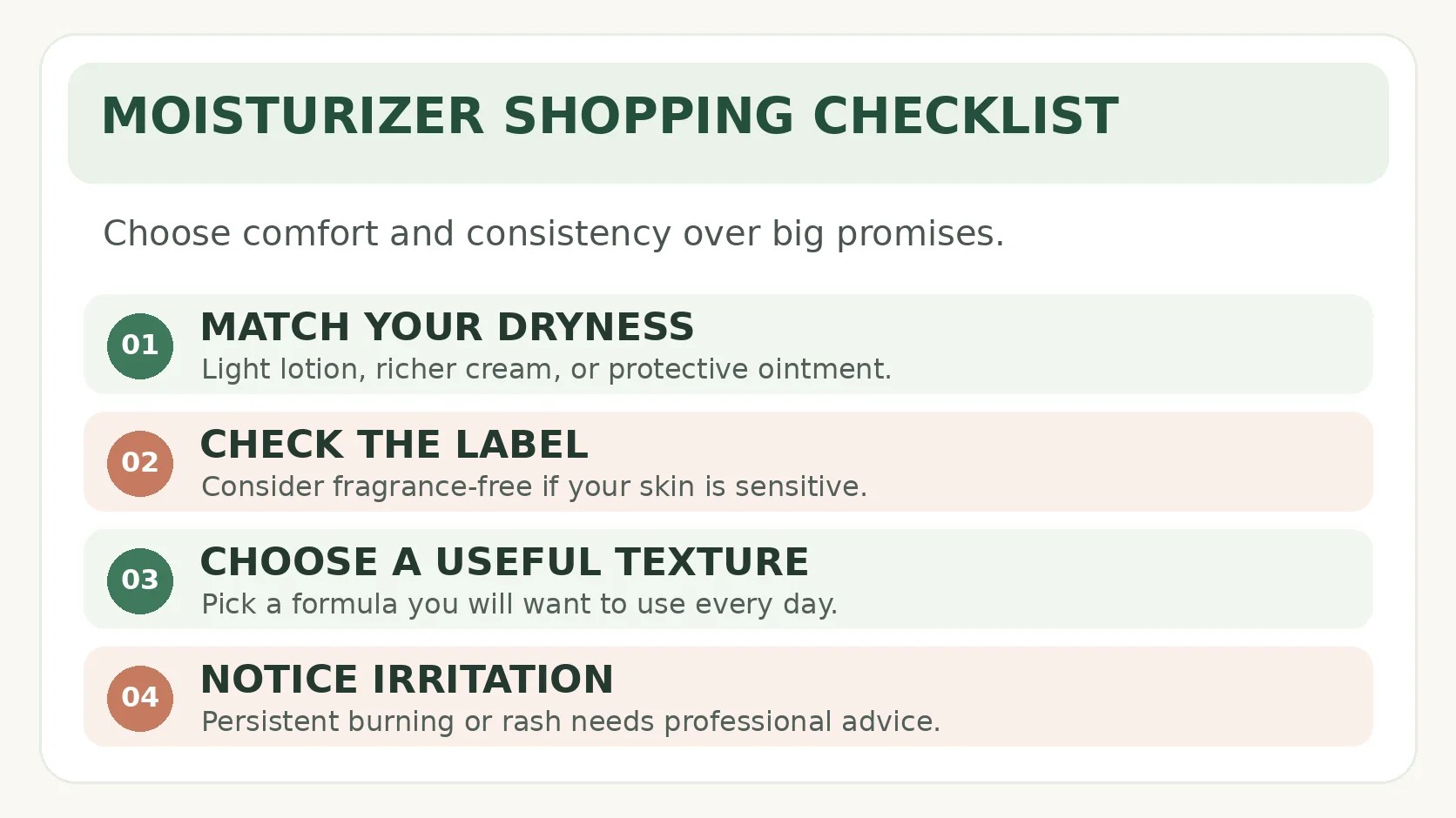 Moisturizer buying checklist covering dryness, product labels, texture and signs of irritation