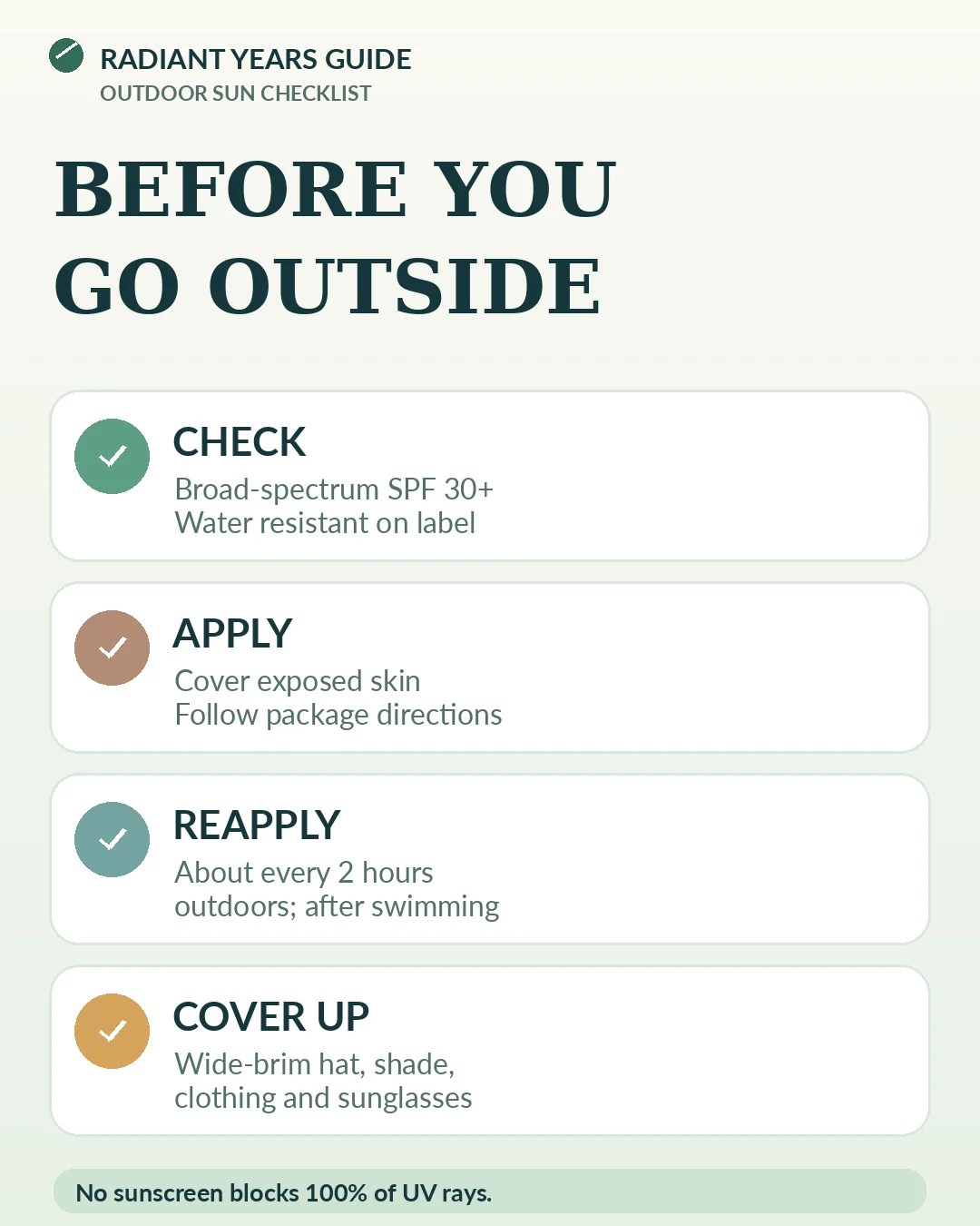 Sun protection checklist: check the label, apply, reapply outdoors and cover up