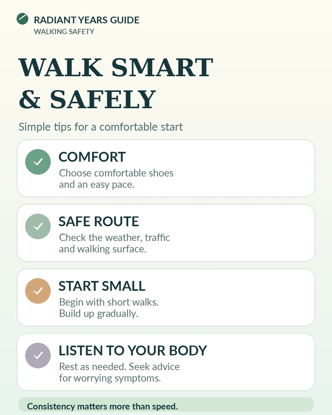 Four tips for walking comfortably and safely: pace, route, gradual progress and symptoms