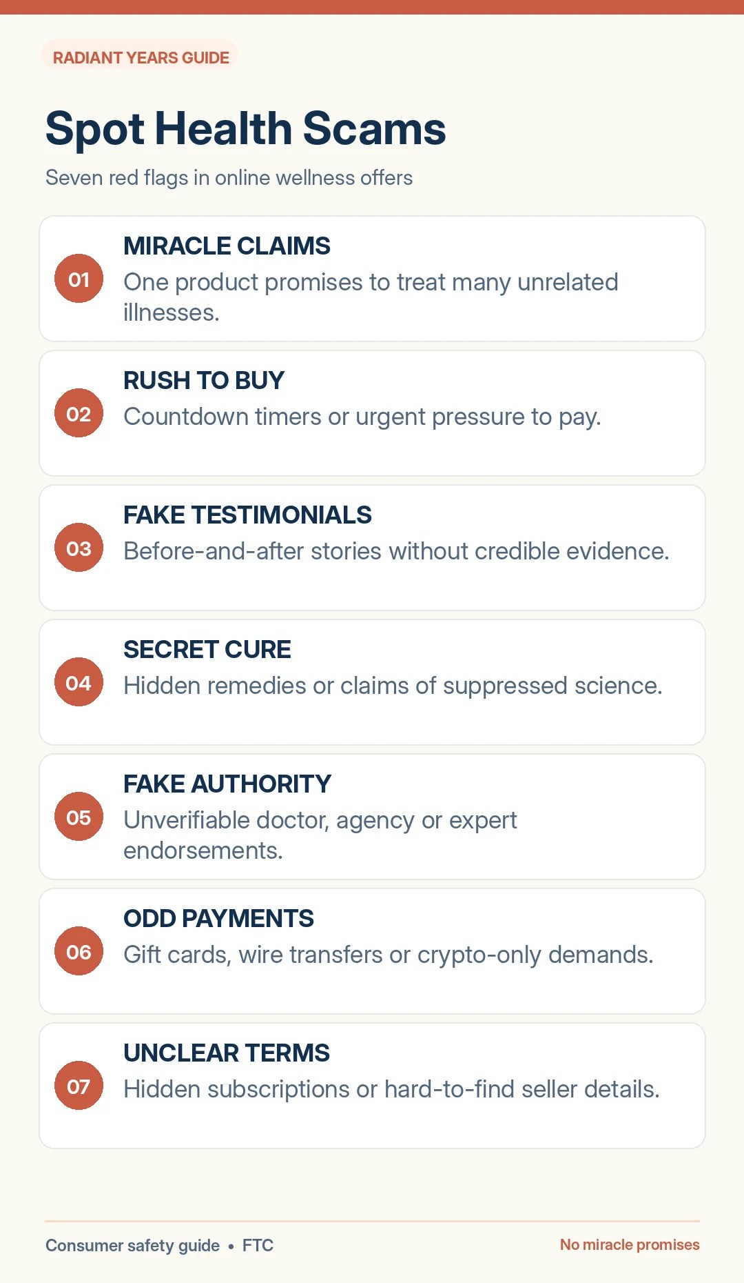 Seven online health-scam red flags: miracle claims, urgency, fake endorsements, secret cures, unusual payment and unclear terms