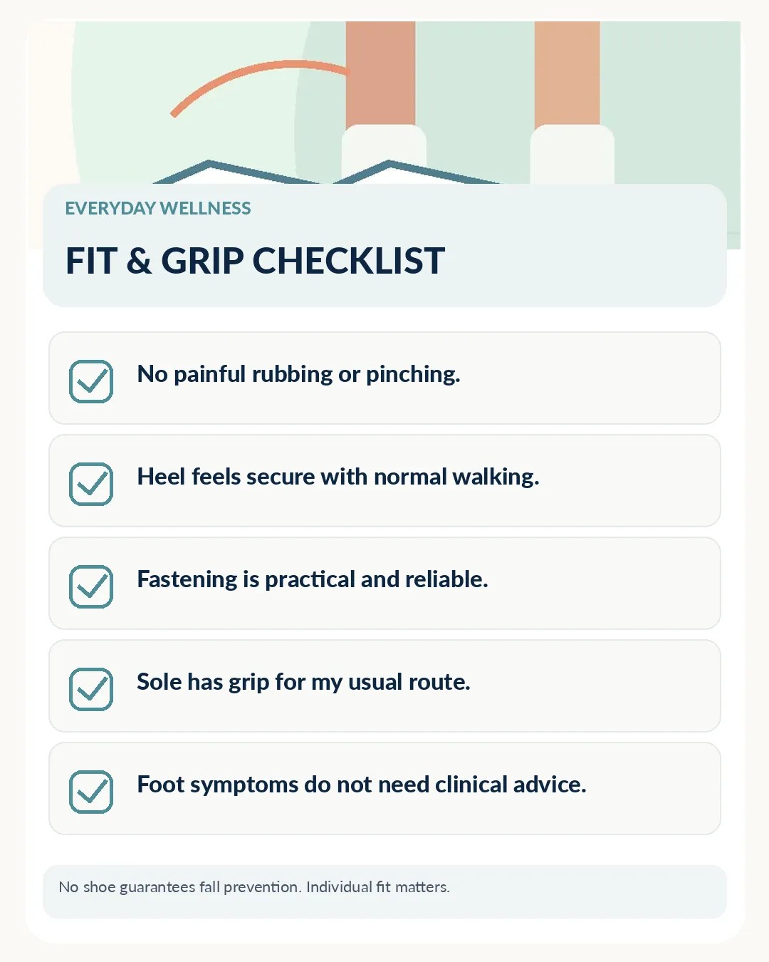 Printable-style visual checklist for Seven-Point Walking Shoe Checklist
